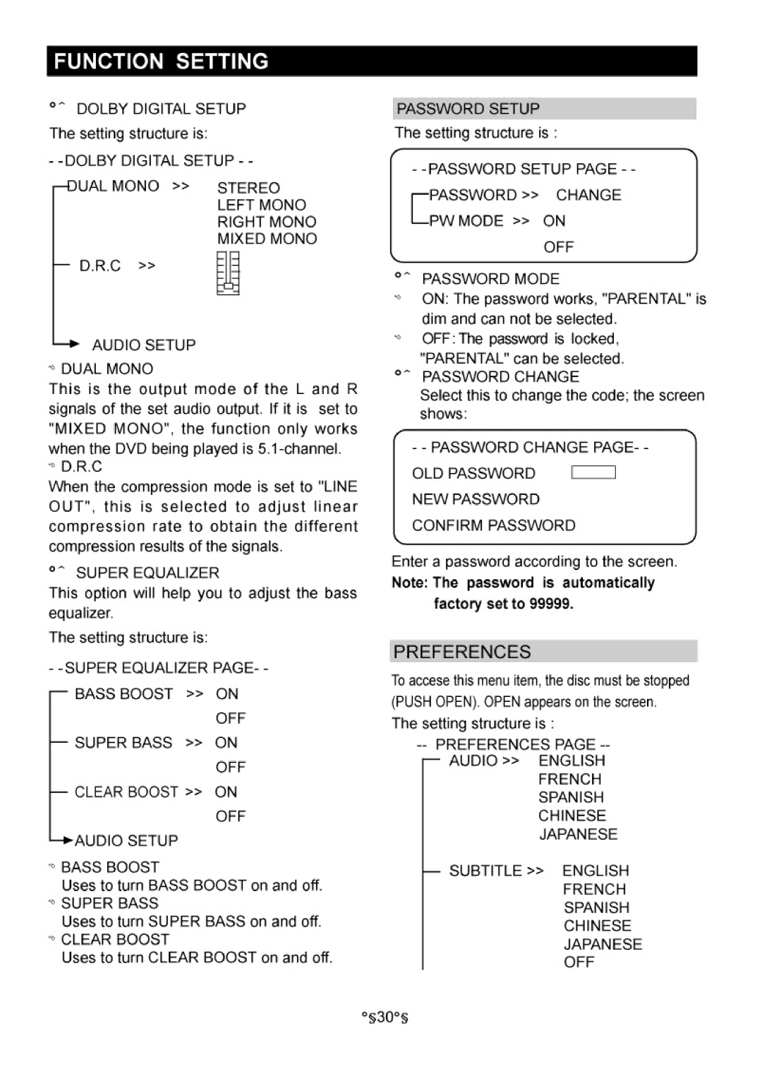 Audiovox D1730 manual 