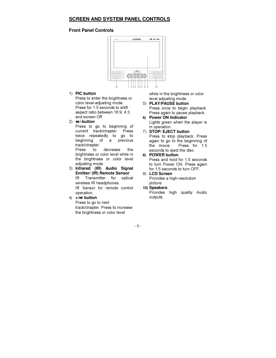 Audiovox D1750T owner manual Screen and System Panel Controls, Front Panel Controls 