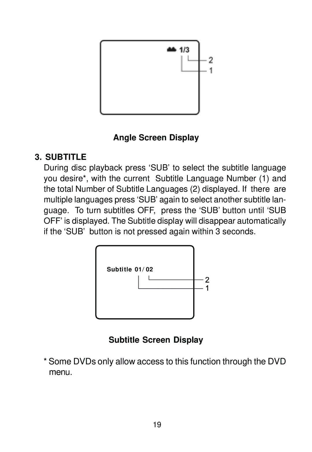 Audiovox D1788 manual Angle Screen Display, Subtitle Screen Display 