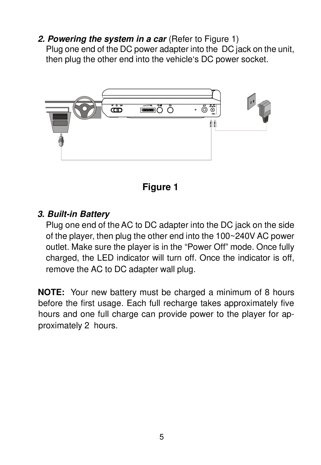 Audiovox D1788 manual Powering the system in a car Refer to Figure 