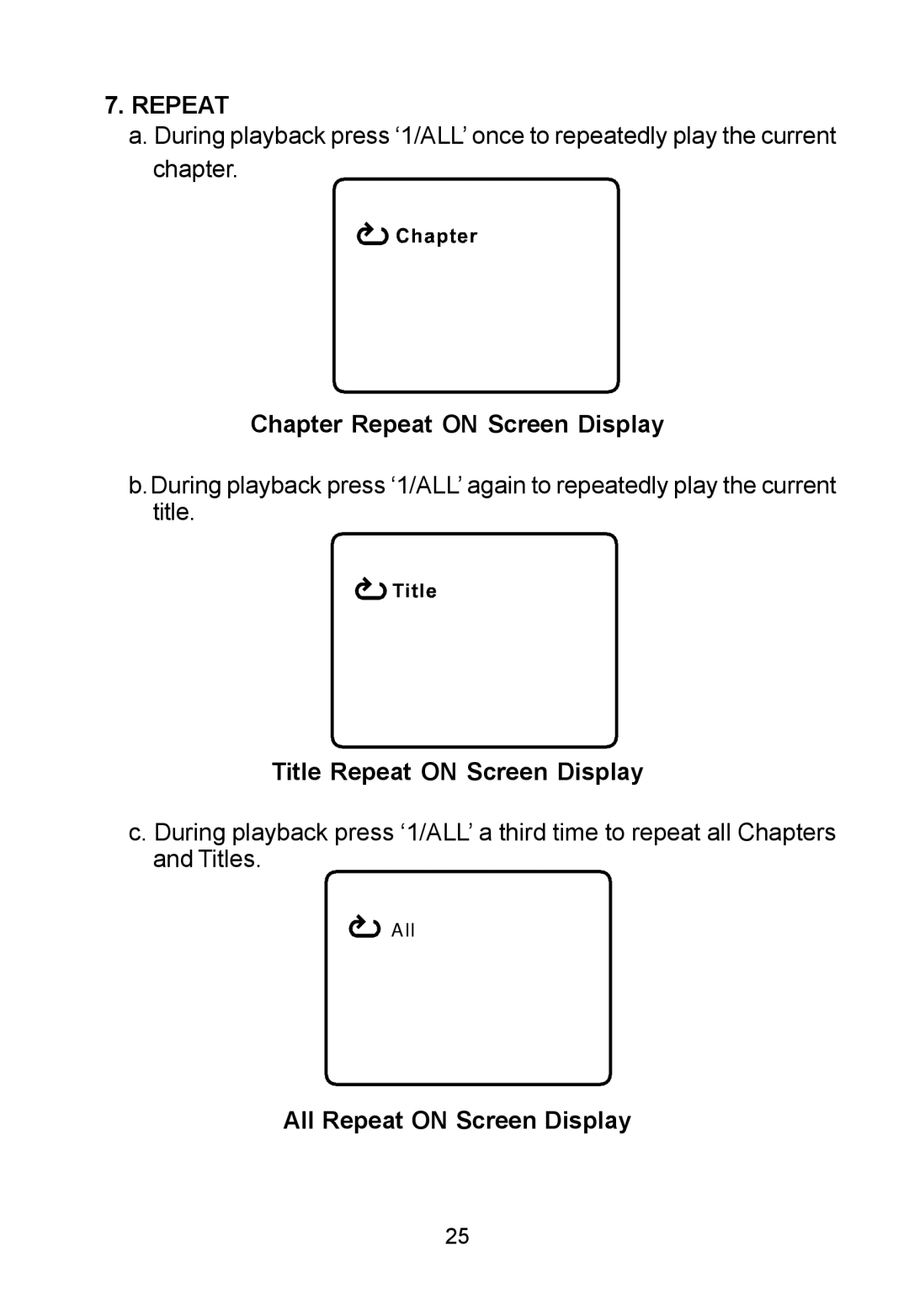 Audiovox D1788ES manual Chapter Repeat on Screen Display, Title Repeat on Screen Display, All Repeat on Screen Display 