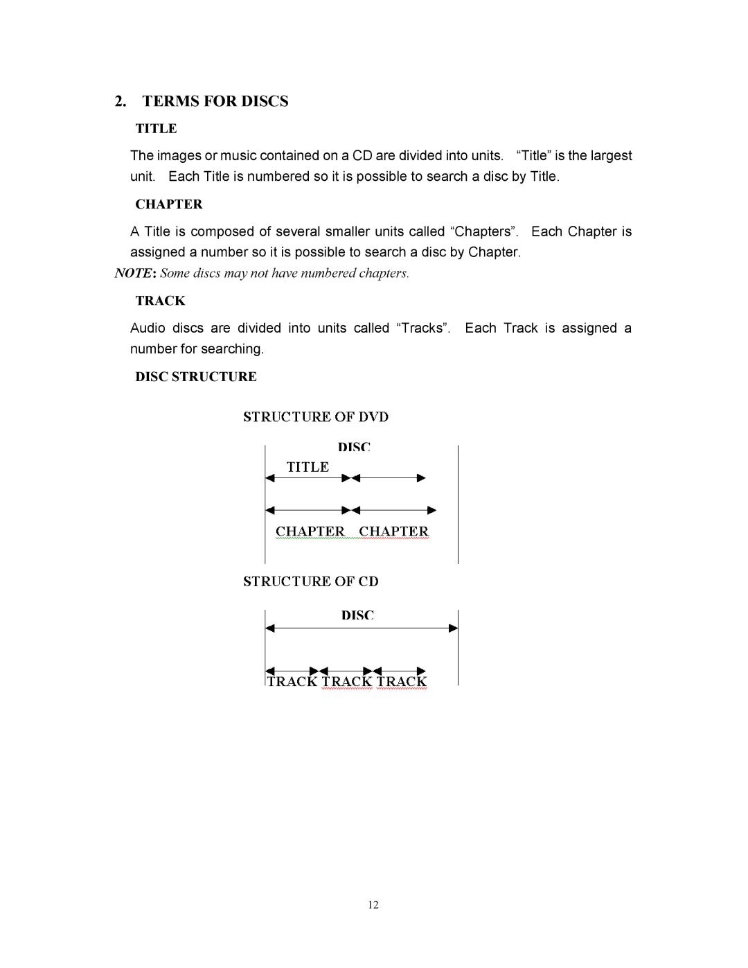 Audiovox D1800 user manual Terms for Discs, Title, Chapter, Track, Disc Structure 