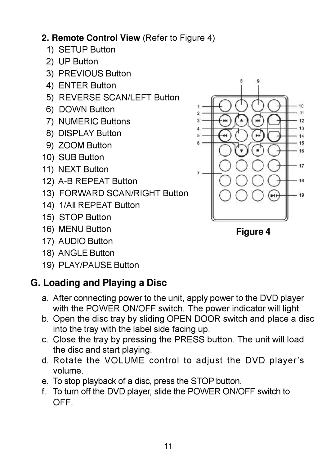 Audiovox D1809PK manual Loading and Playing a Disc, Remote Control View Refer to Figure, Menu Button 