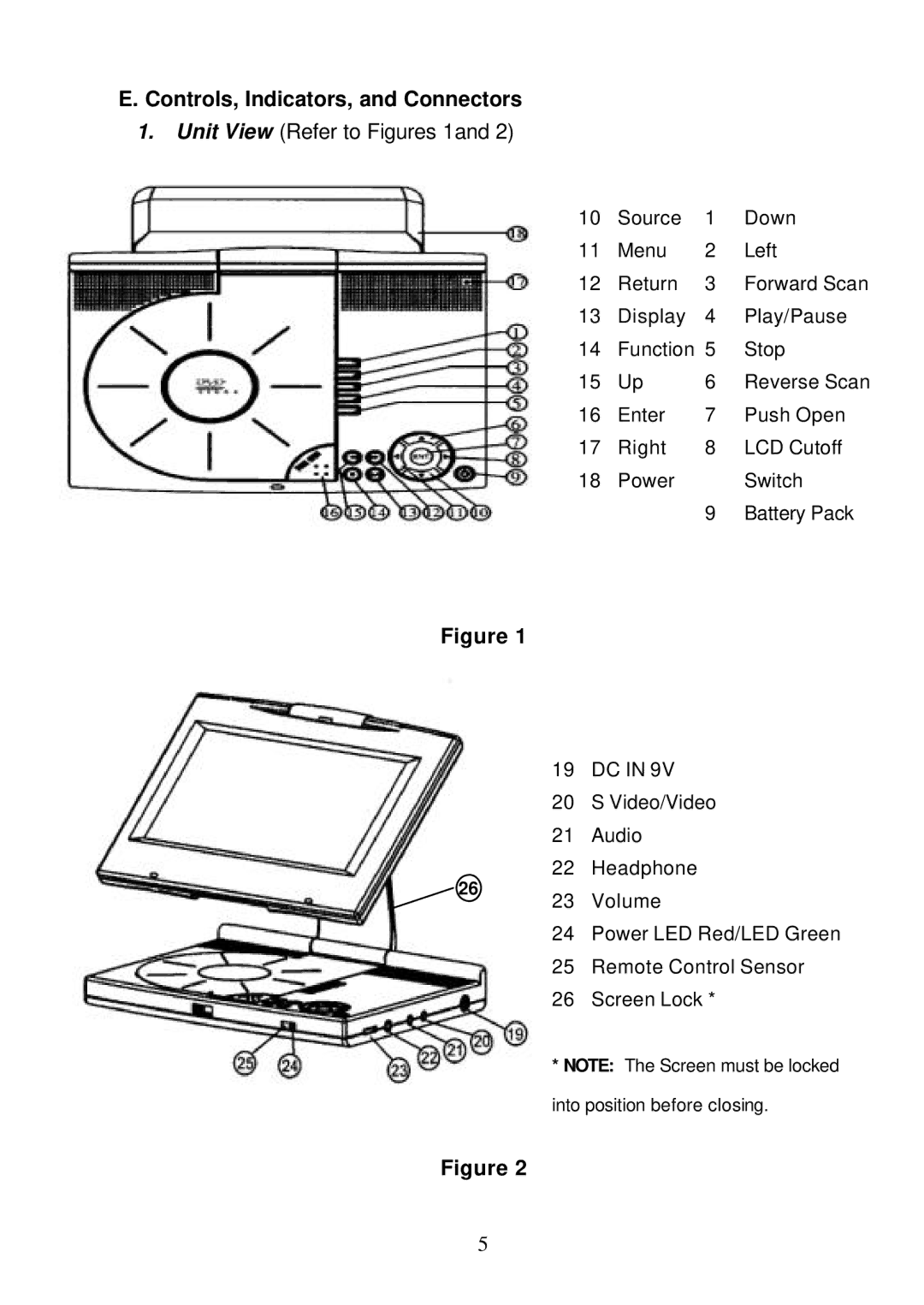 Audiovox D1810 manual Controls, Indicators, and Connectors, Unit View Refer to Figures 1and 