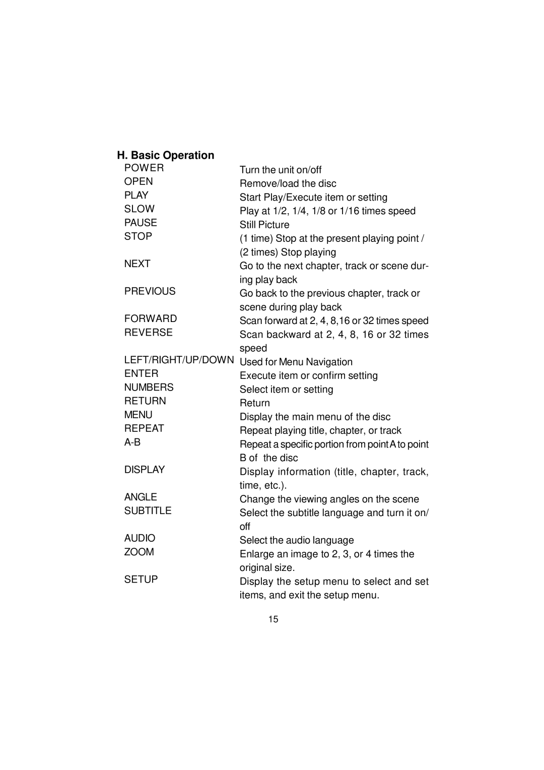 Audiovox D1812 manual Basic Operation 