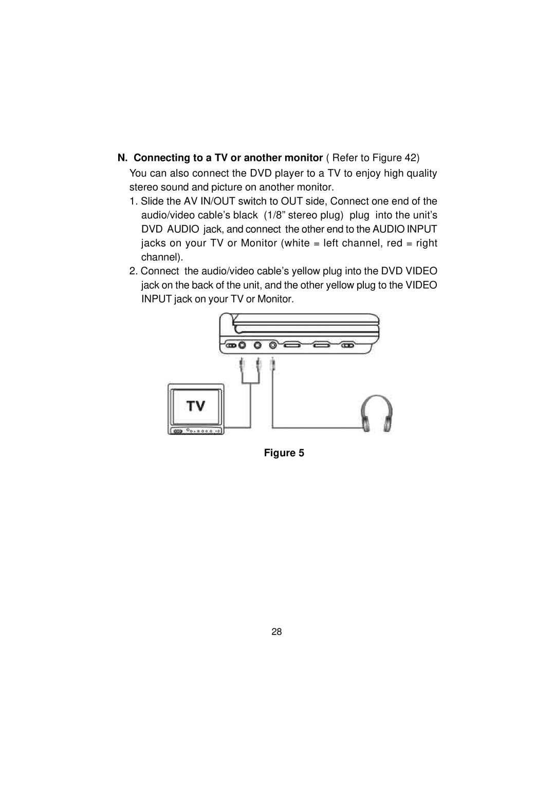 Audiovox D1812 manual 