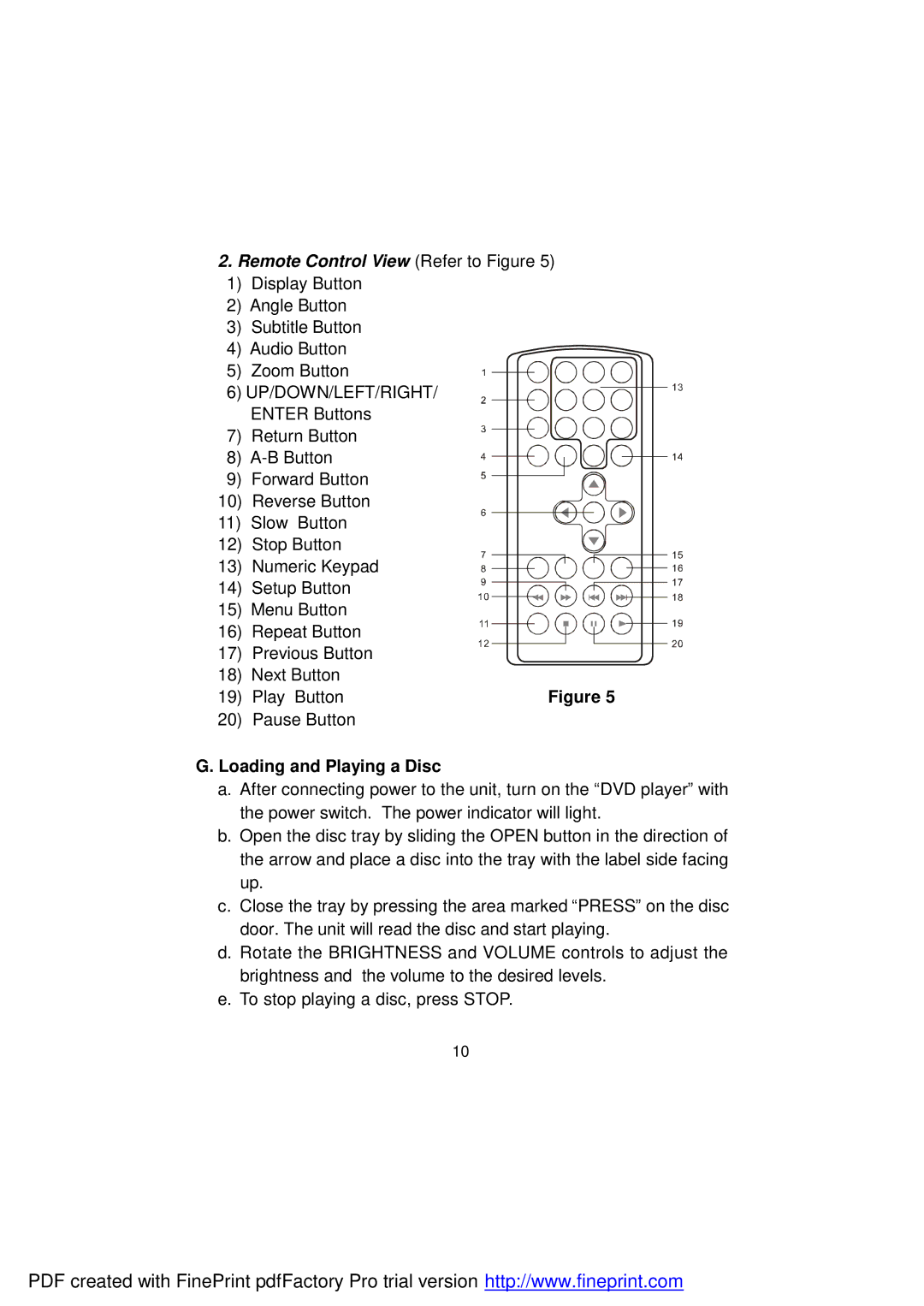 Audiovox D1812PK manual Remote Control View Refer to Figure, Loading and Playing a Disc 