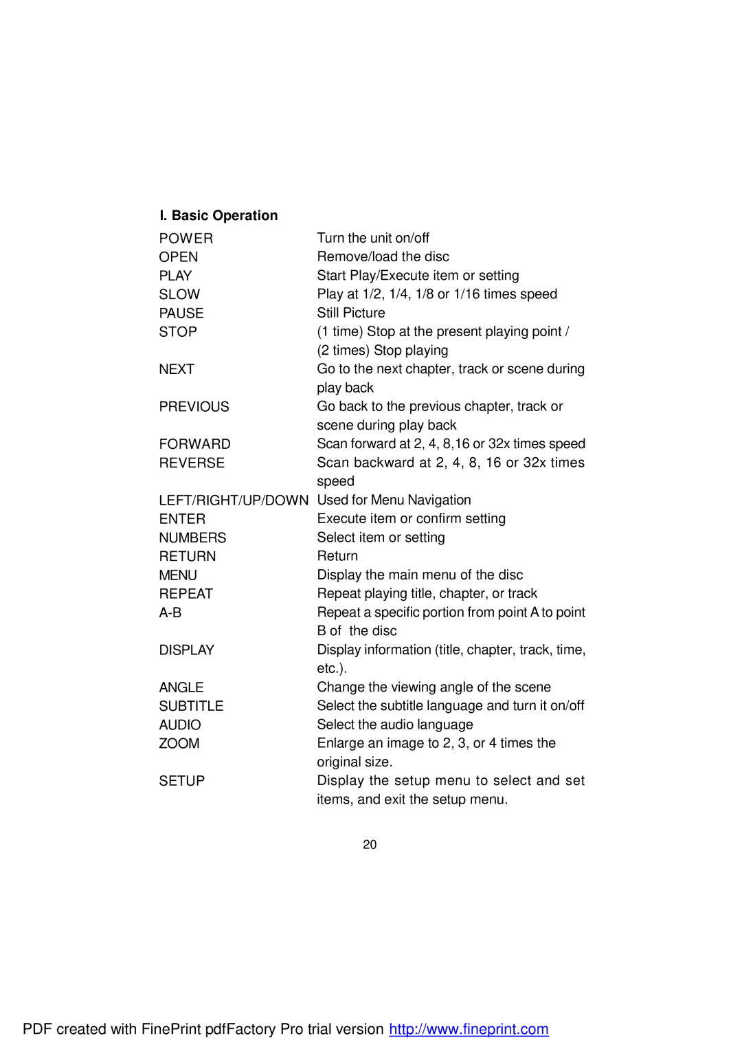 Audiovox D1812PK manual Basic Operation, Repeat 