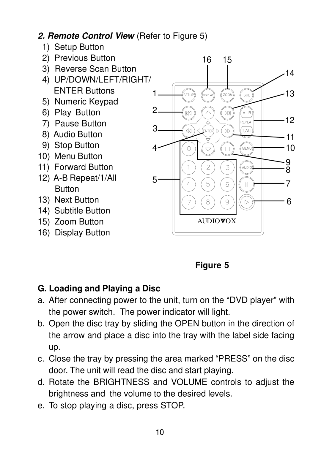 Audiovox D1812PKG manual Remote Control View Refer to Figure, Loading and Playing a Disc 