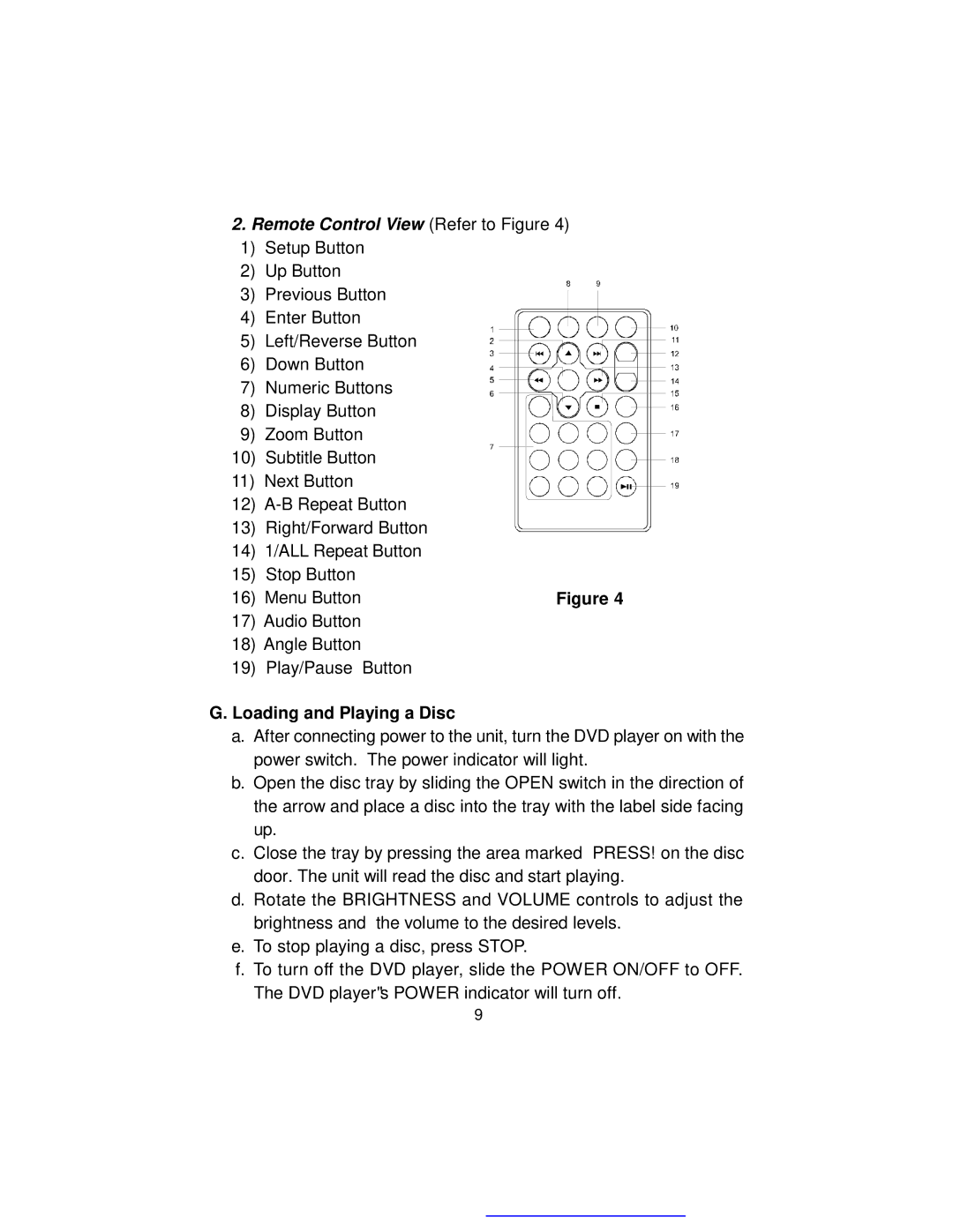 Audiovox D1817PK manual Remote Control View Refer to Figure, Loading and Playing a Disc 