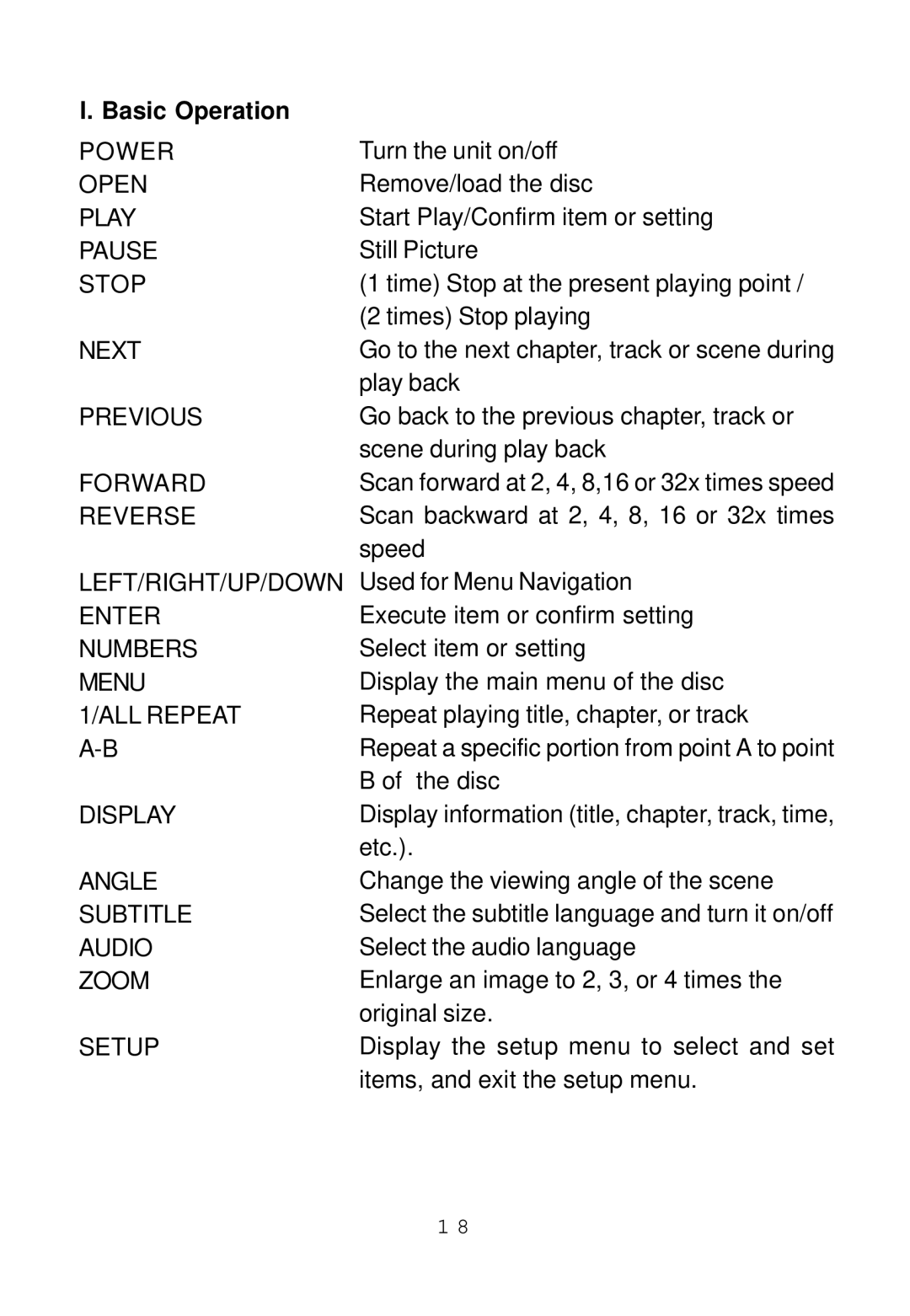 Audiovox D1817PKG manual Basic Operation, ALL Repeat 