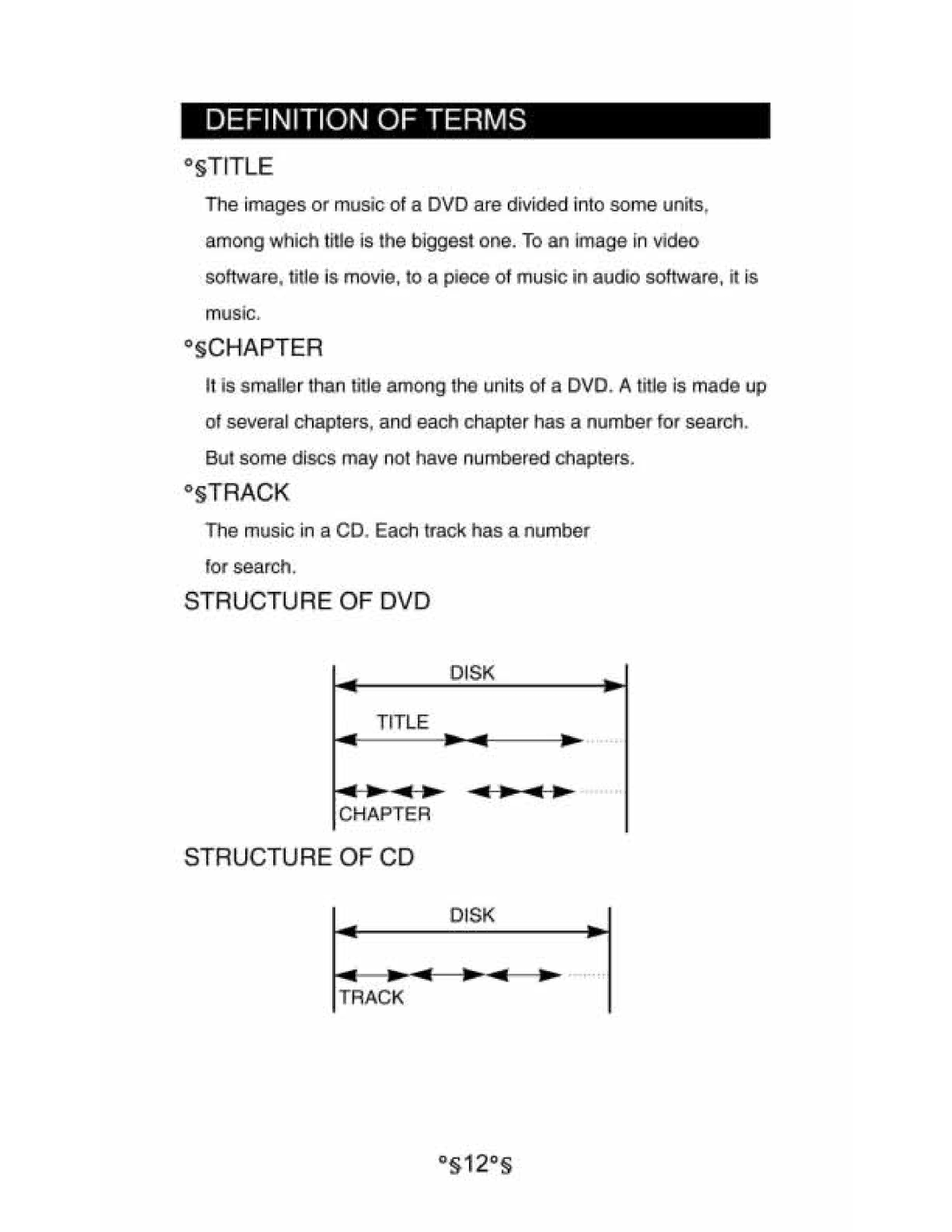 Audiovox D1830 manual 