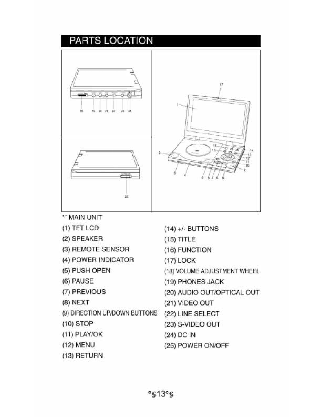 Audiovox D1830 manual 