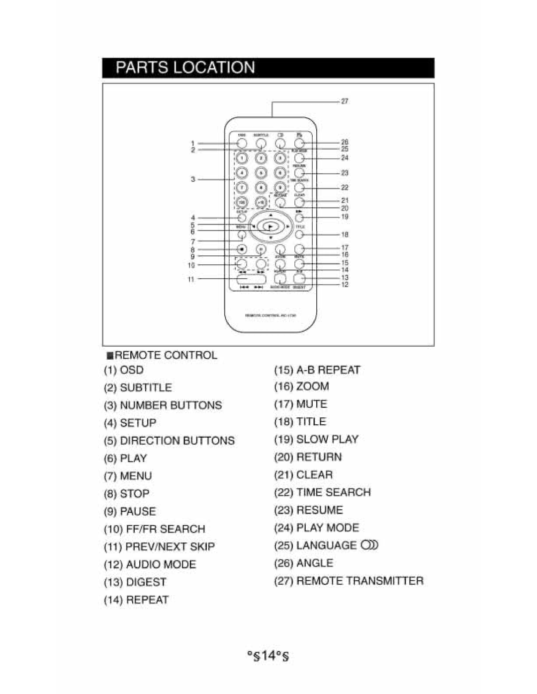 Audiovox D1830 manual 