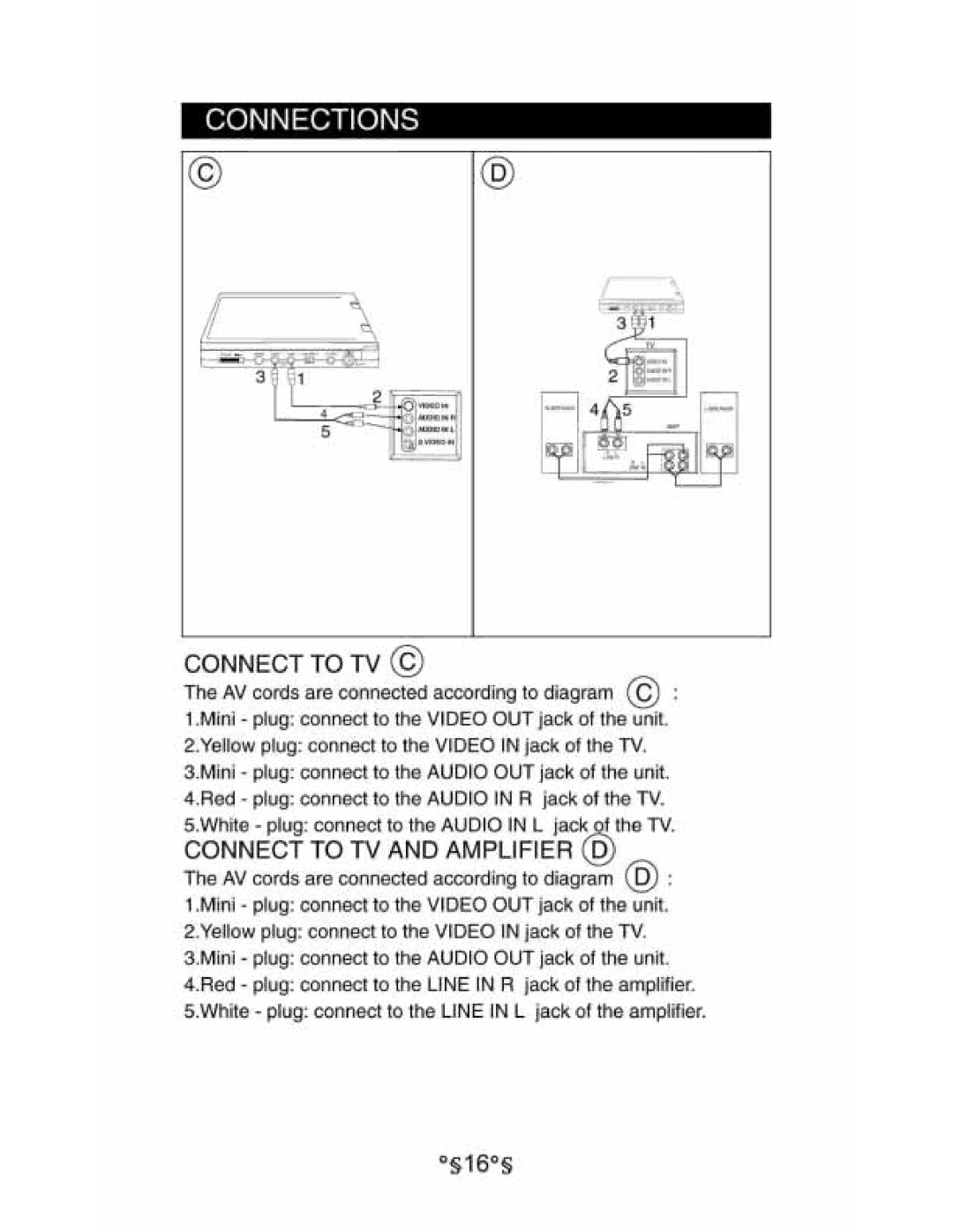 Audiovox D1830 manual 