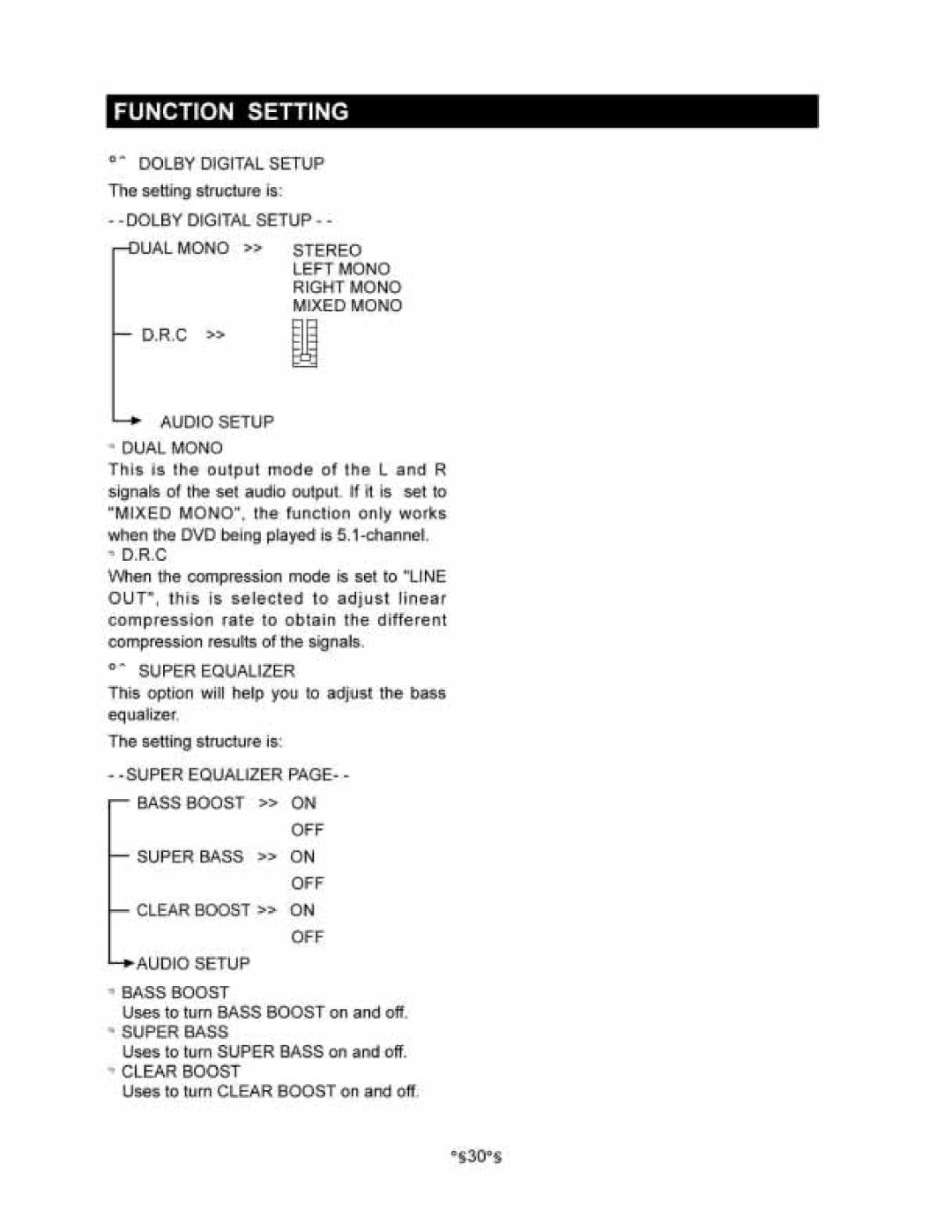 Audiovox D1830 manual 