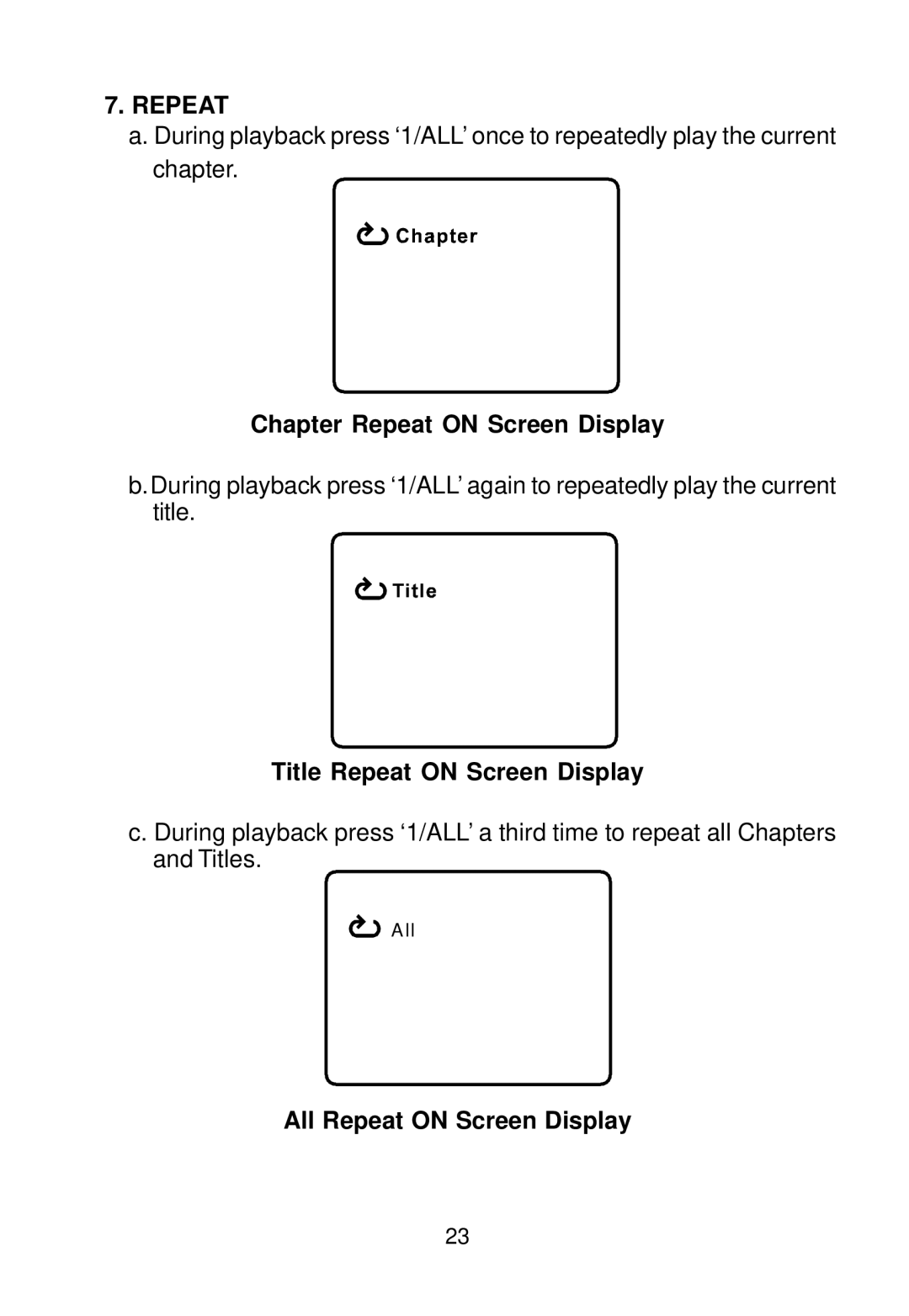 Audiovox D1888PK manual Chapter Repeat on Screen Display, Title Repeat on Screen Display, All Repeat on Screen Display 