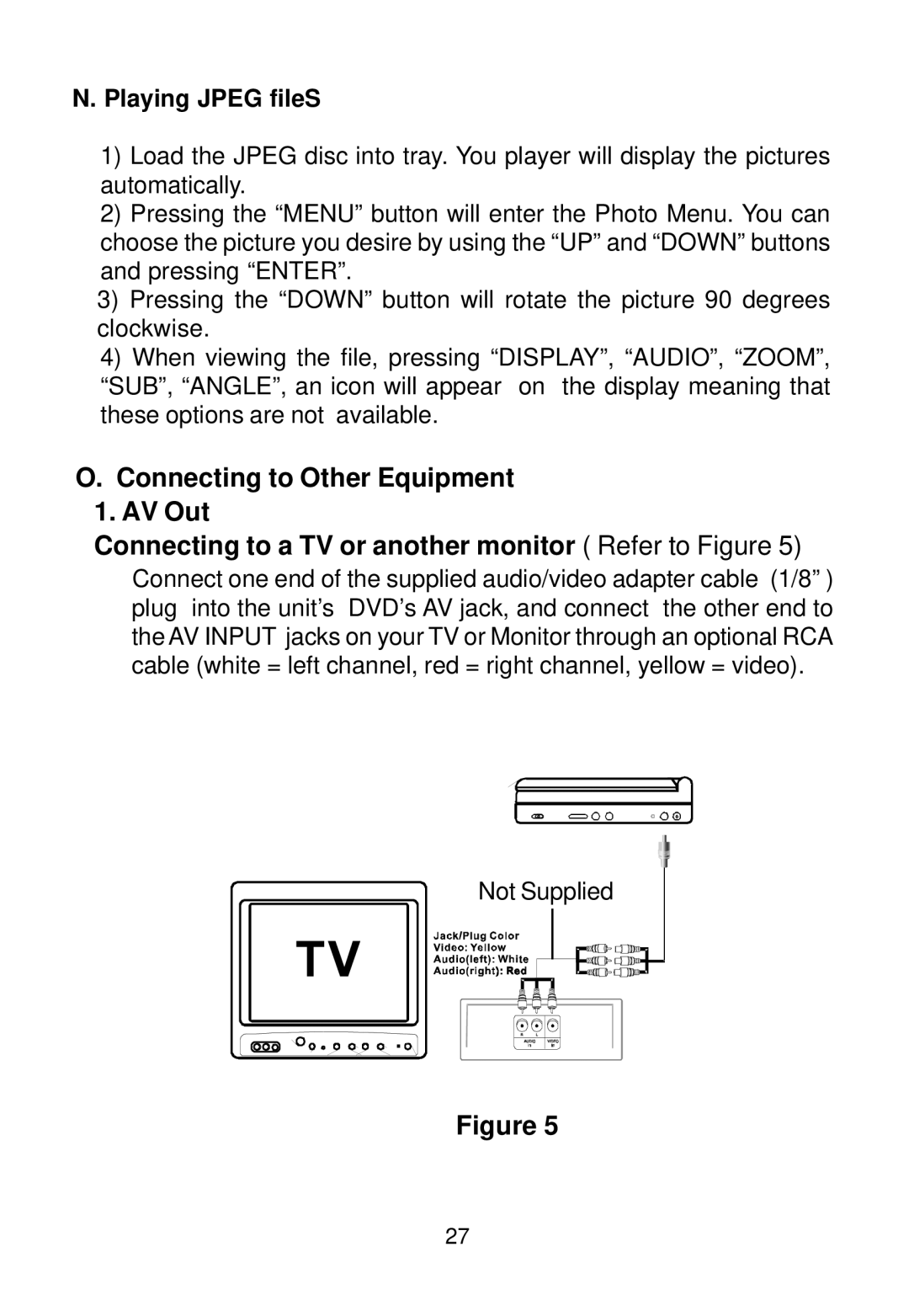 Audiovox D1888PK manual Playing Jpeg fileS 