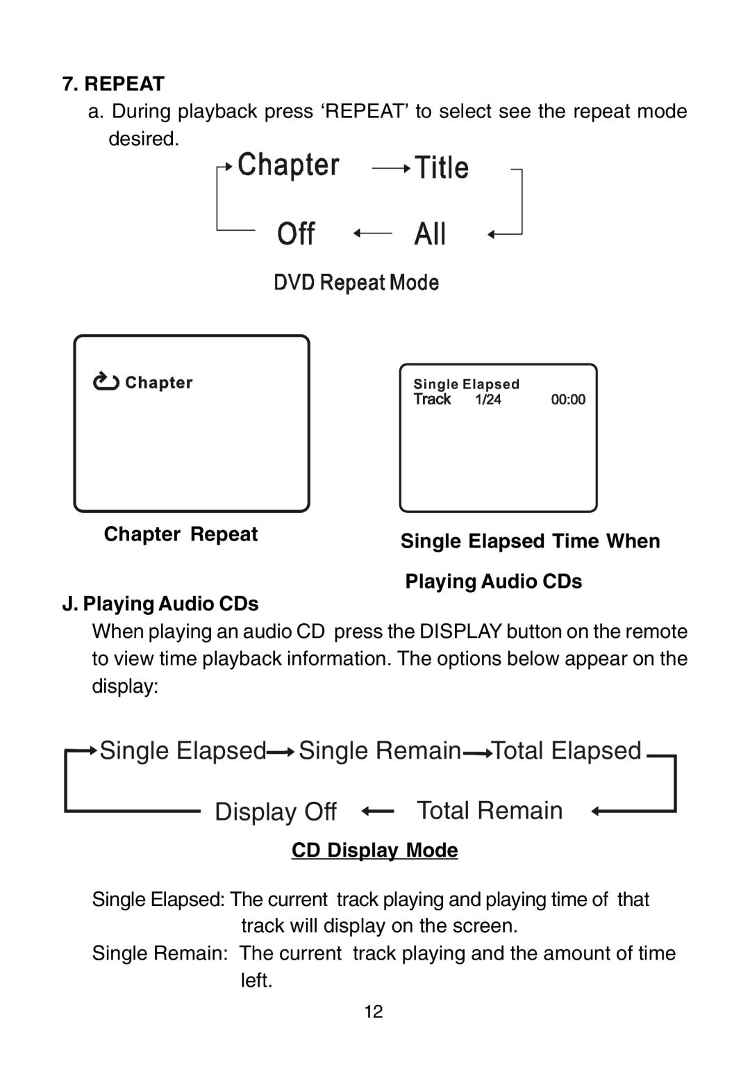 Audiovox D1915 manual Chapter Repeat Single Elapsed Time When Playing Audio CDs, CD Display Mode 