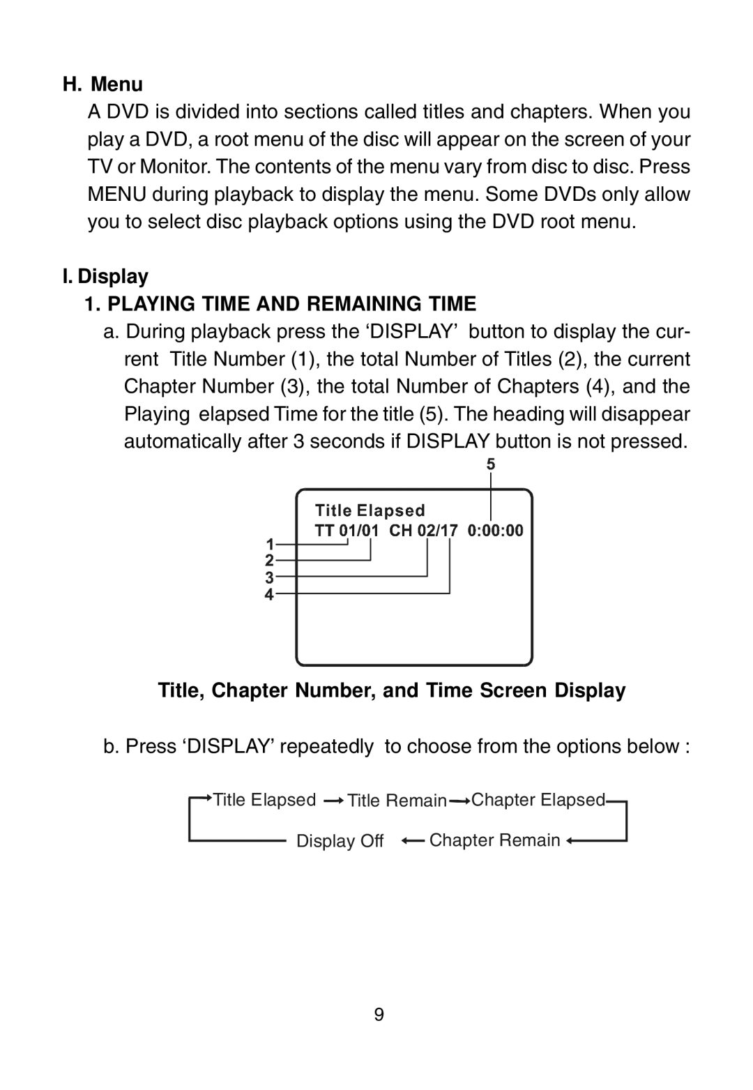 Audiovox D1915 manual Menu, Playing Time and Remaining Time, Title, Chapter Number, and Time Screen Display 