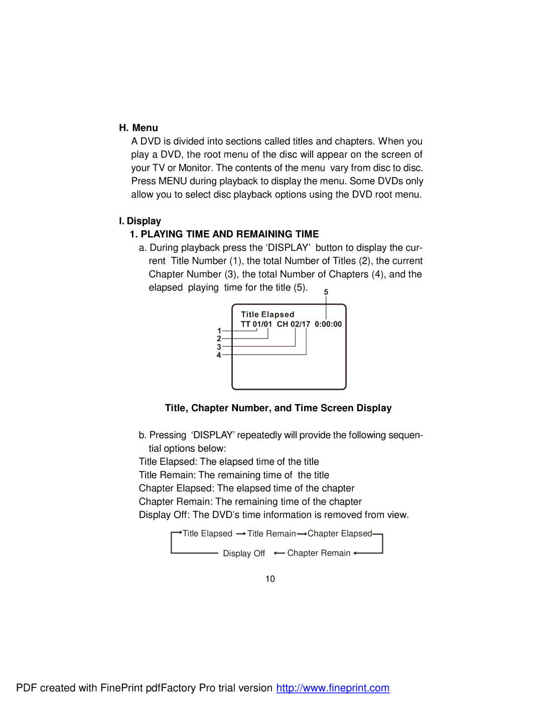 Audiovox D1917 manual Menu, Playing Time and Remaining Time, Title, Chapter Number, and Time Screen Display 