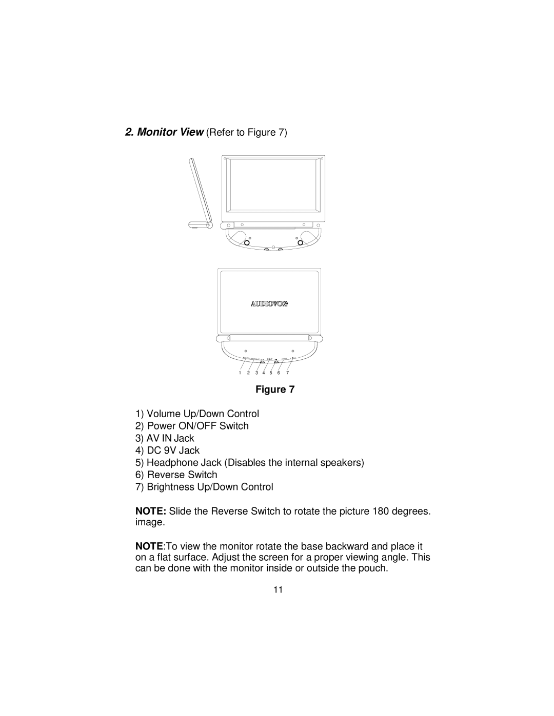 Audiovox D1917ES manual Monitor View Refer to Figure 