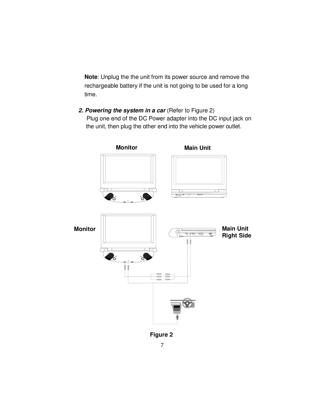 Audiovox D1917ES manual Powering the system in a car Refer to Figure, Monitor Main Unit Main Unit Right Side 