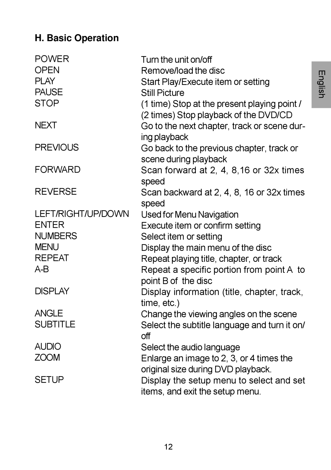 Audiovox D1929B manual Basic Operation, Setup 