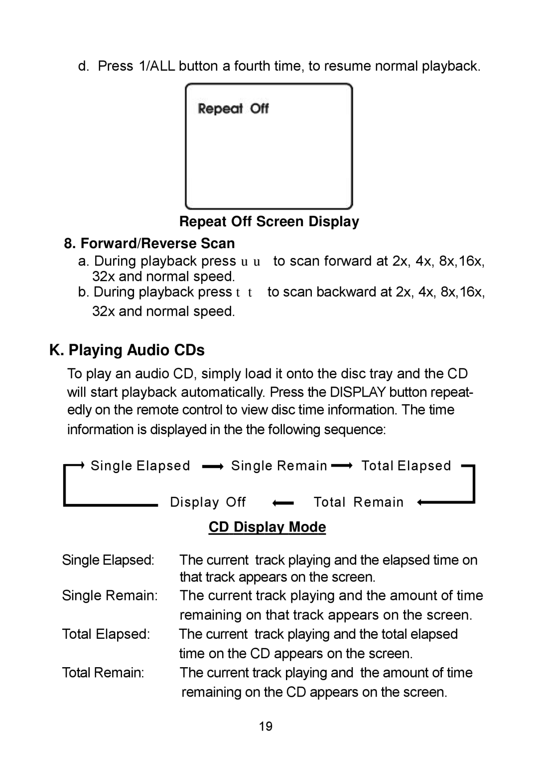 Audiovox D1929B manual Playing Audio CDs, Repeat Off Screen Display Forward/Reverse Scan, CD Display Mode 