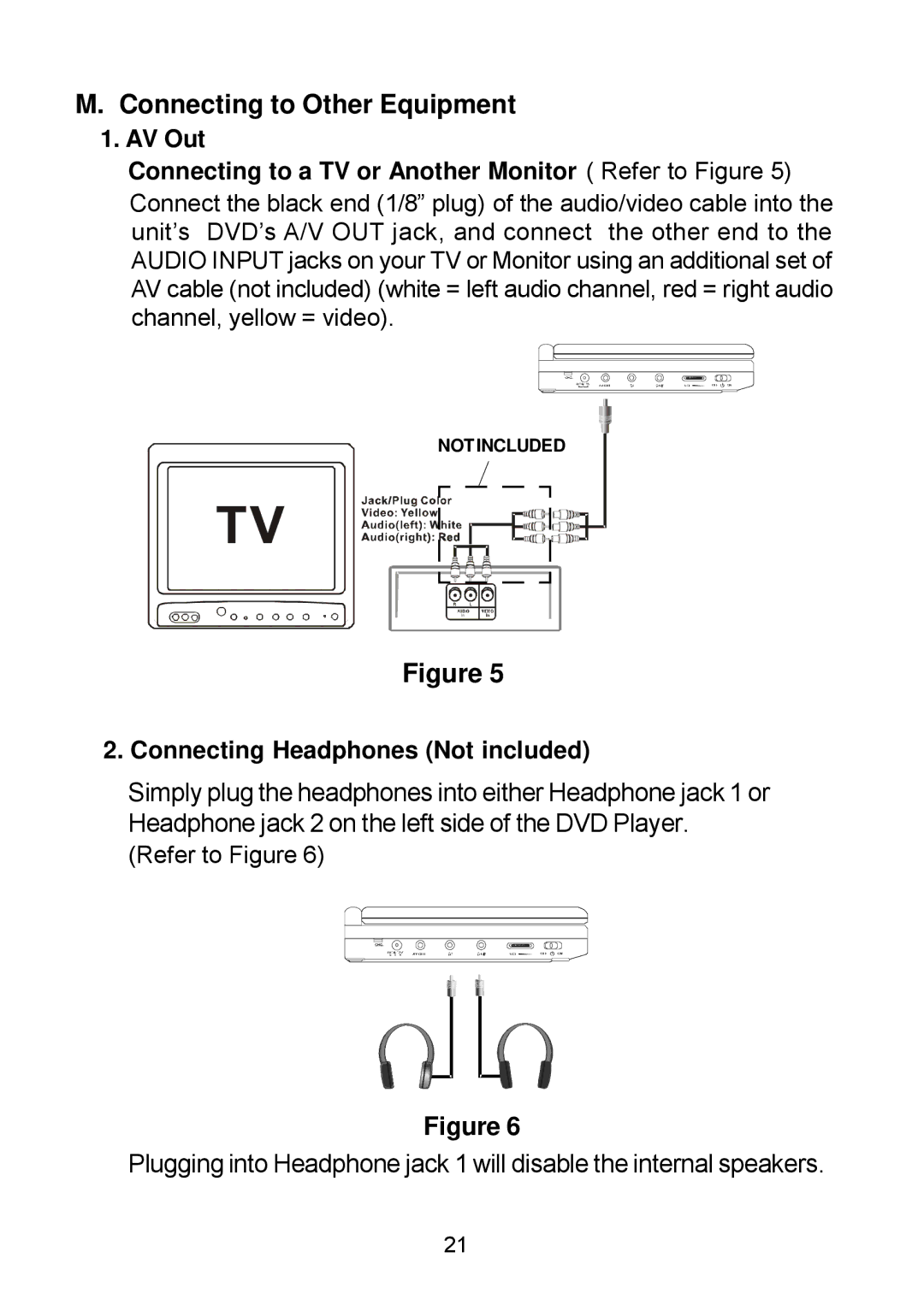 Audiovox D1929B manual Connecting to Other Equipment, Connecting Headphones Not included 