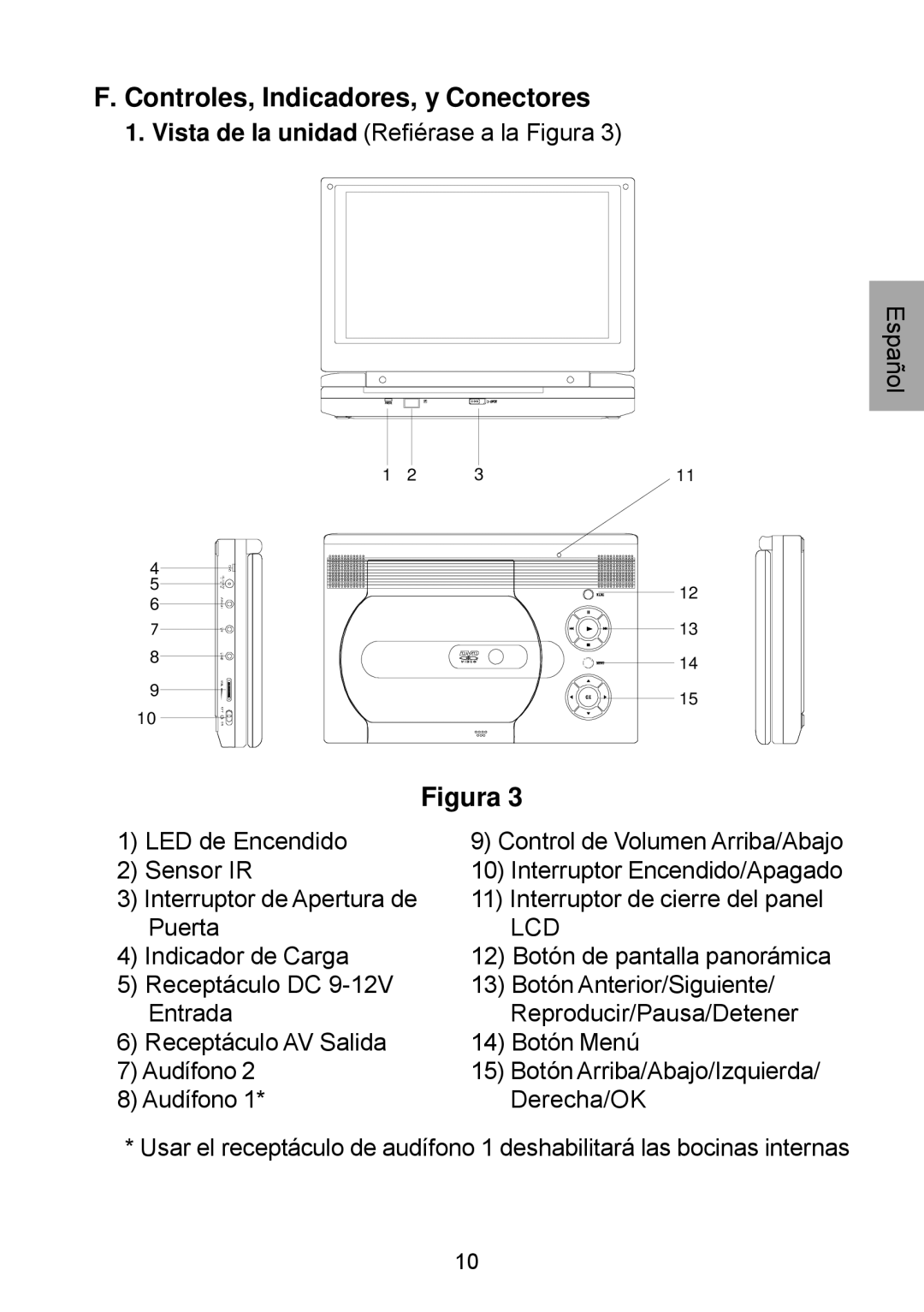 Audiovox D1929B manual Controles, Indicadores, y Conectores, Lcd 