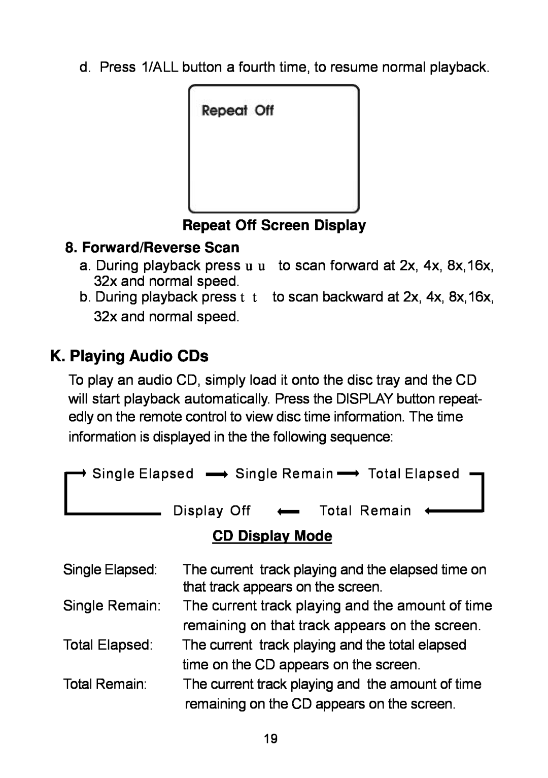 Audiovox D1929B manual K. Playing Audio CDs, Repeat Off Screen Display 8. Forward/Reverse Scan, CD Display Mode 