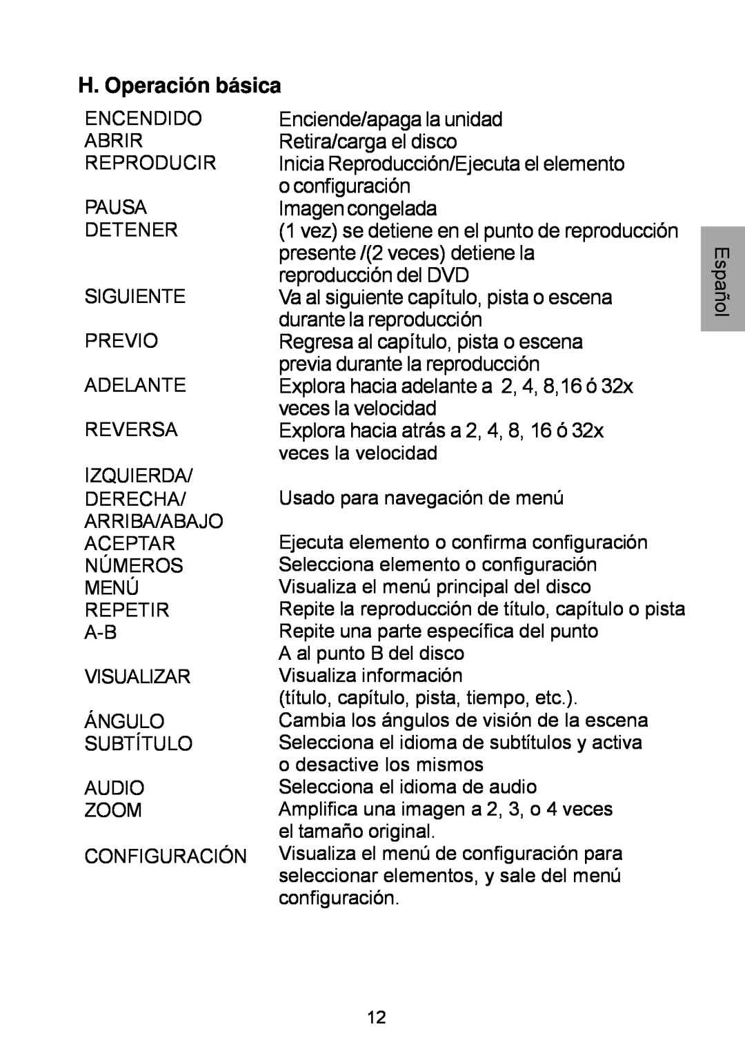 Audiovox D1929B manual H. Operación básica 