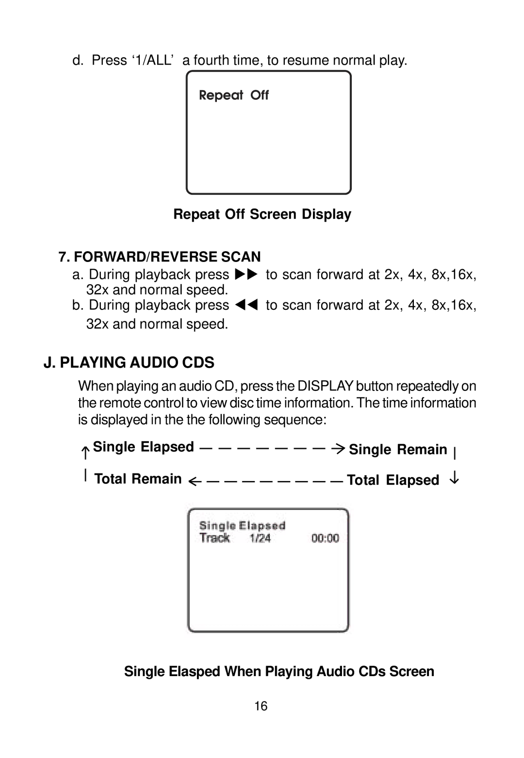 Audiovox D1988 manual Repeat Off Screen Display, FORWARD/REVERSE Scan 