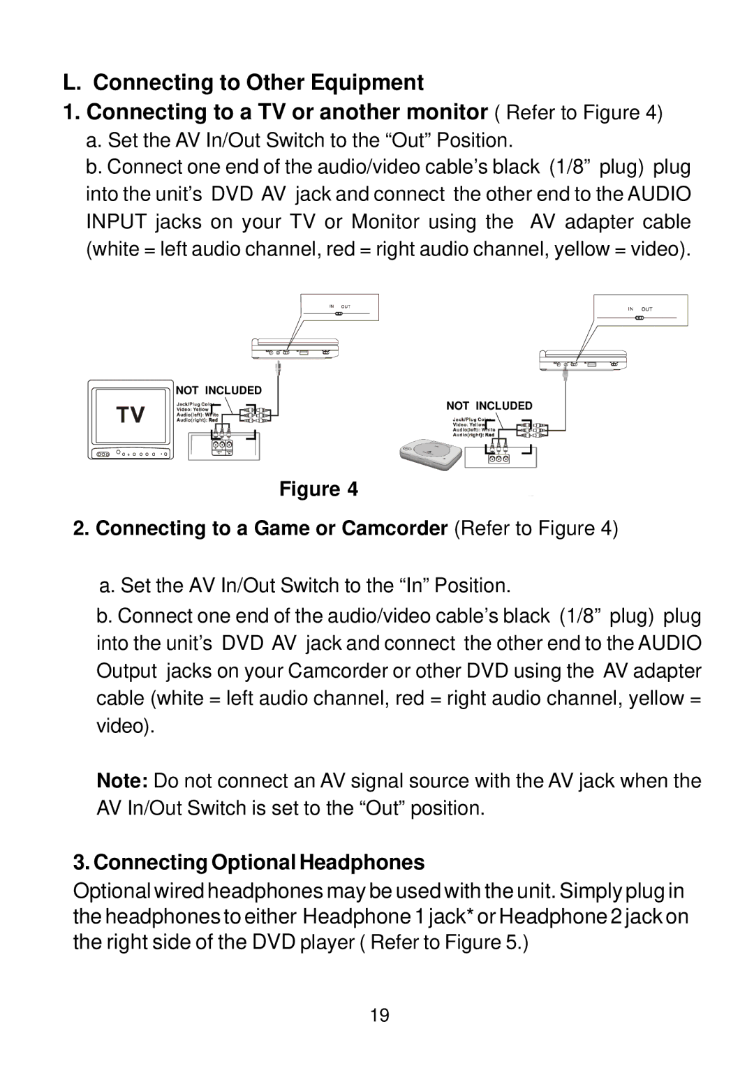 Audiovox D1988 manual Connecting to a Game or Camcorder Refer to Figure, Connecting Optional Headphones 