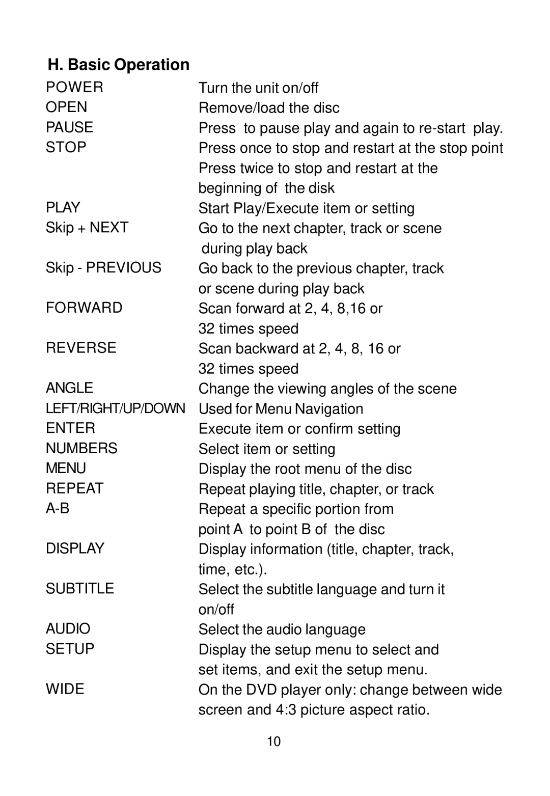 Audiovox D1988PK manual Basic Operation, Play 