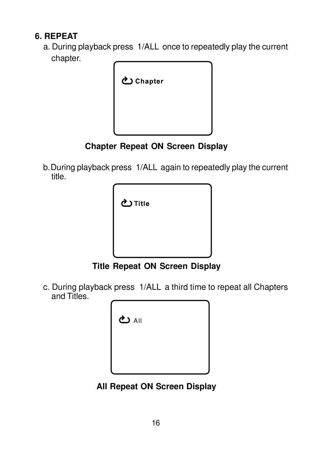 Audiovox D1988PK manual Chapter Repeat on Screen Display, Title Repeat on Screen Display, All Repeat on Screen Display 