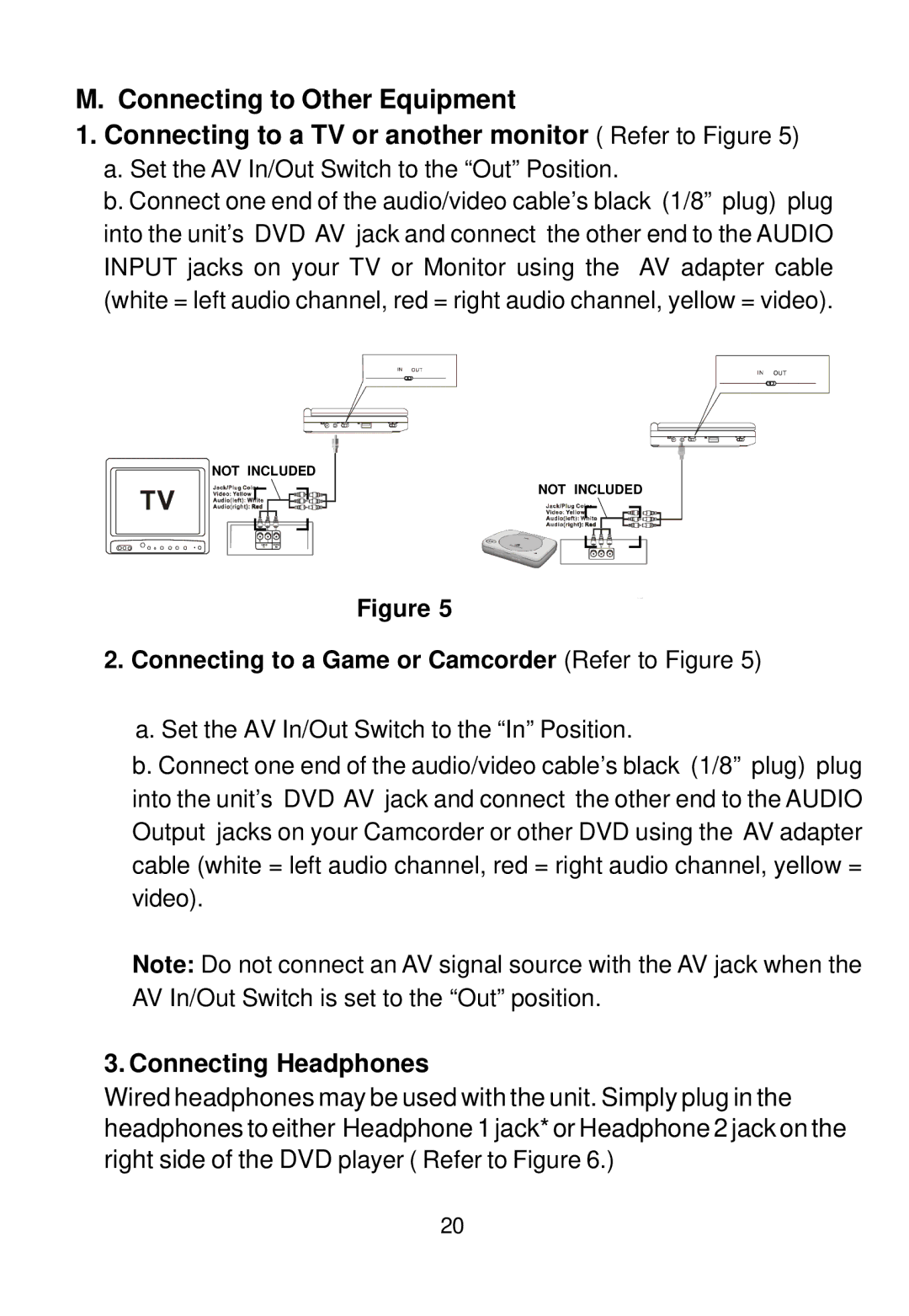 Audiovox D1988PK manual Connecting to a Game or Camcorder Refer to Figure, Connecting Headphones 