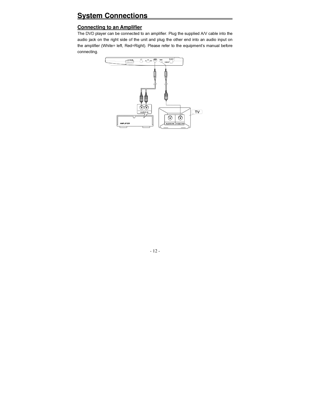 Audiovox D2010 owner manual Connecting to an Amplifier 