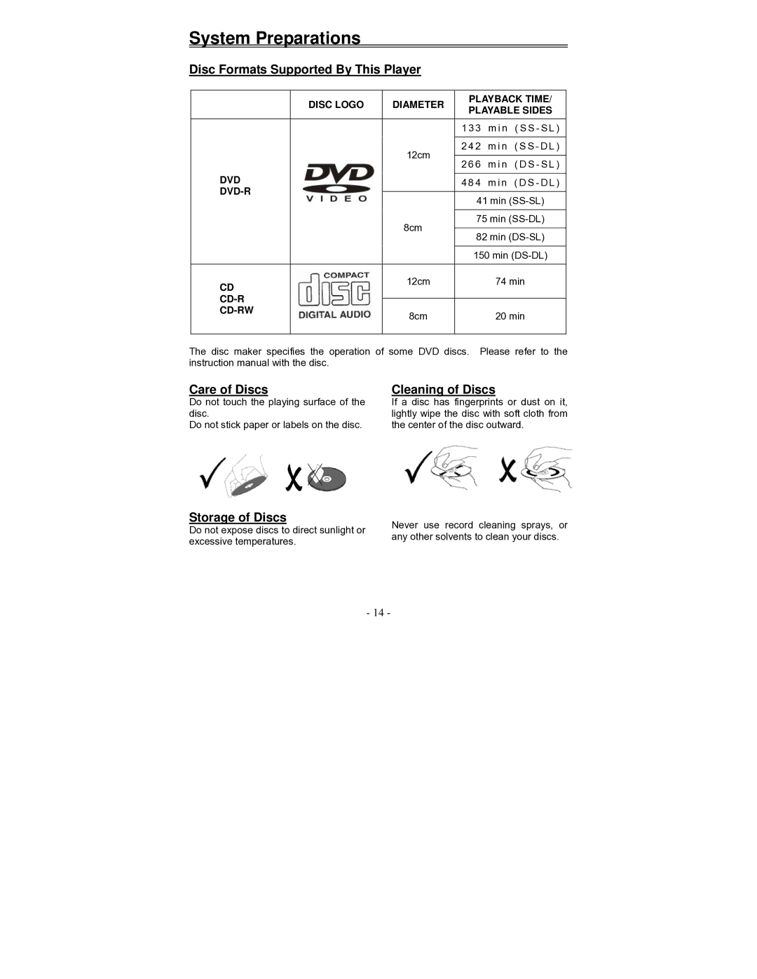 Audiovox D2010 owner manual Disc Formats Supported By This Player, Care of Discs, Cleaning of Discs, Storage of Discs 