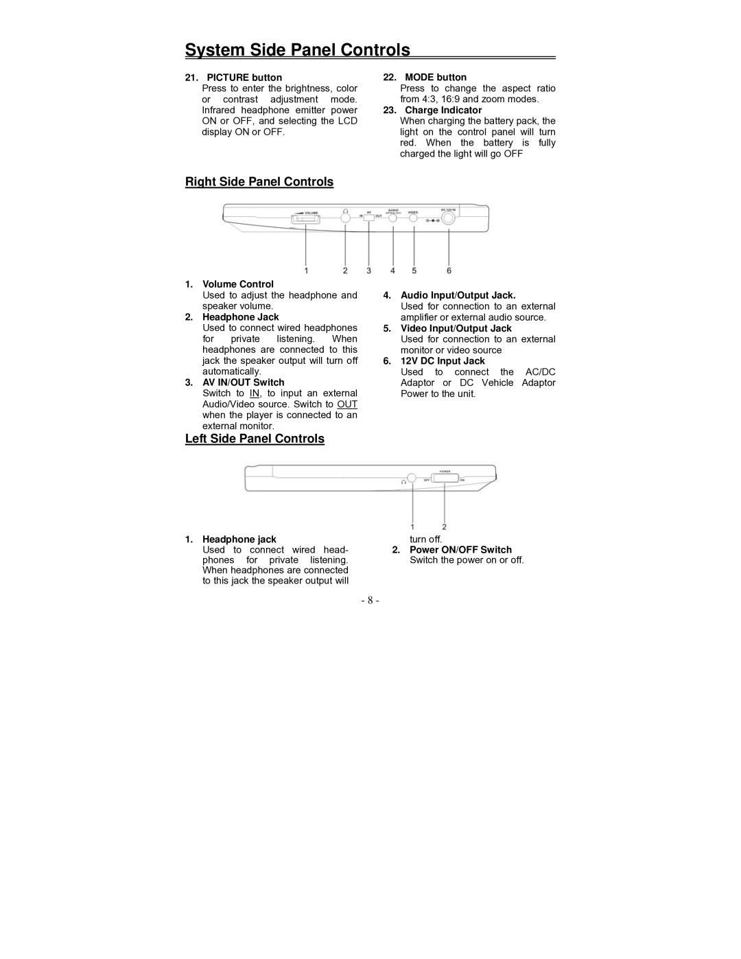 Audiovox D2010 owner manual System Side Panel Controls, Right Side Panel Controls, Left Side Panel Controls 