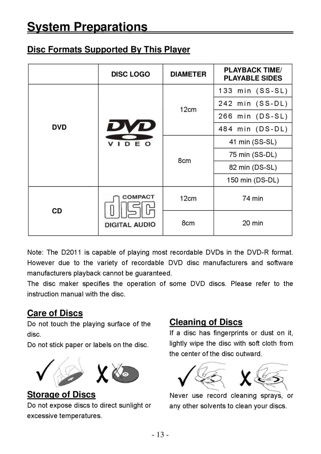 Audiovox D2011 owner manual Disc Formats Supported By This Player, Care of Discs, Storage of Discs, Cleaning of Discs 