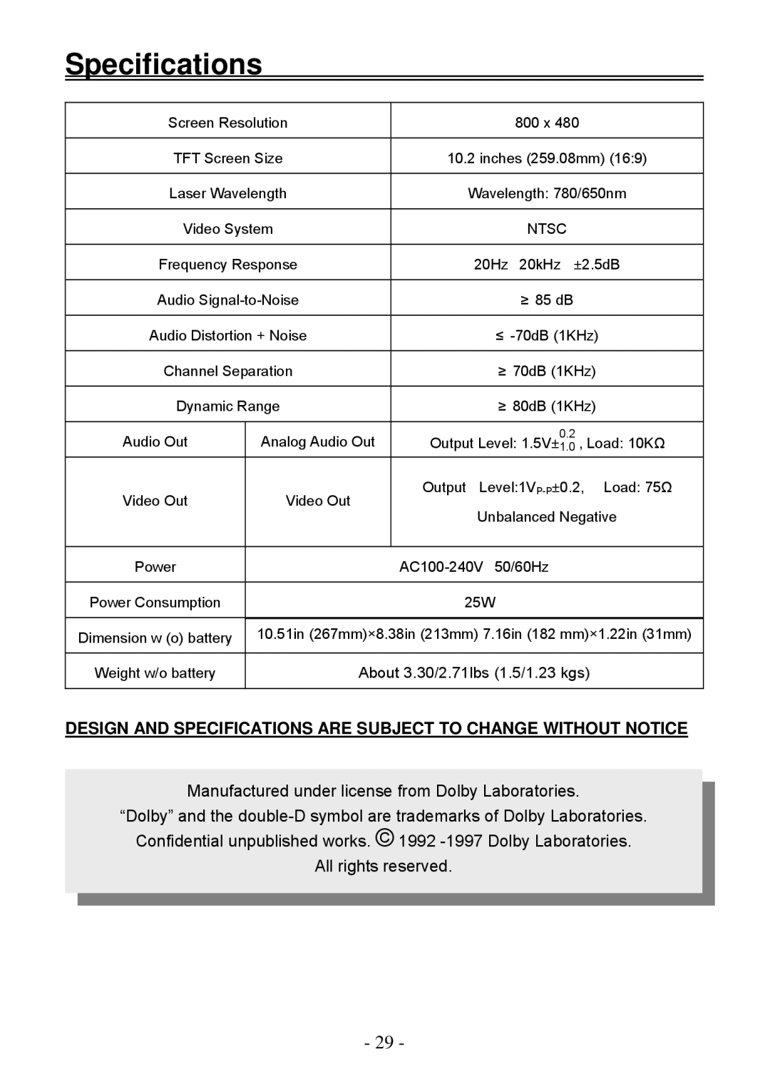 Audiovox D2011 owner manual Specifications, Ntsc 