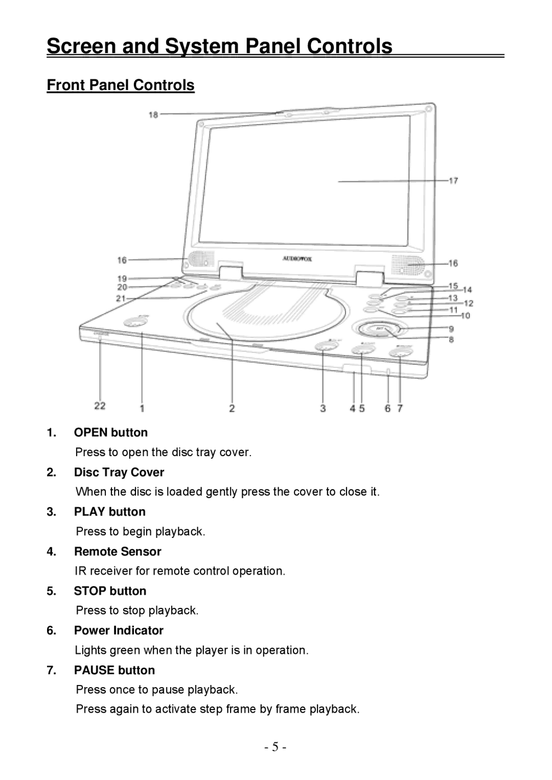 Audiovox D2011 owner manual Screen and System Panel Controls, Front Panel Controls 