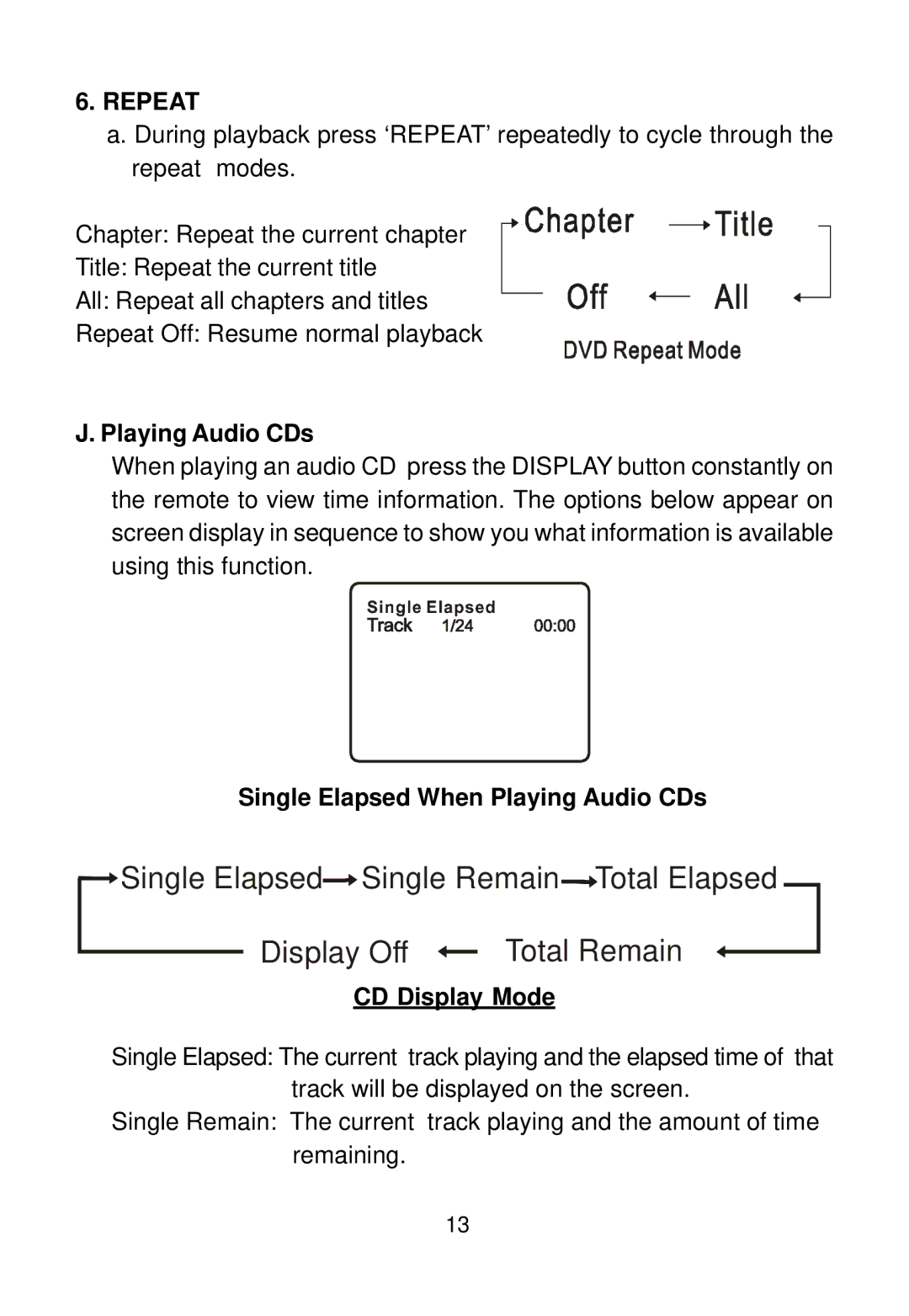 Audiovox D2016 manual Repeat, Single Elapsed When Playing Audio CDs, CD Display Mode 