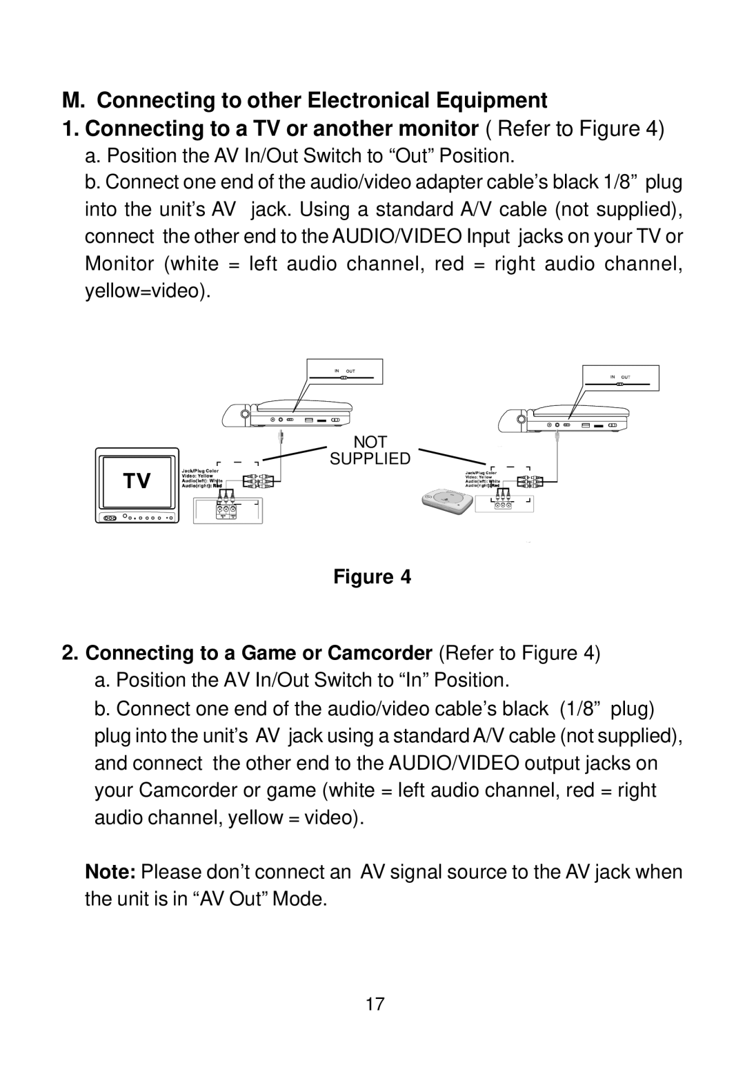 Audiovox D2016 manual Connecting to a Game or Camcorder Refer to Figure 