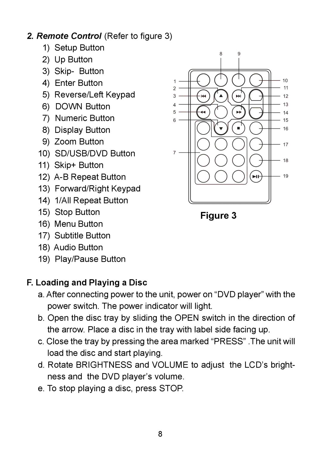 Audiovox D2016 manual Loading and Playing a Disc 