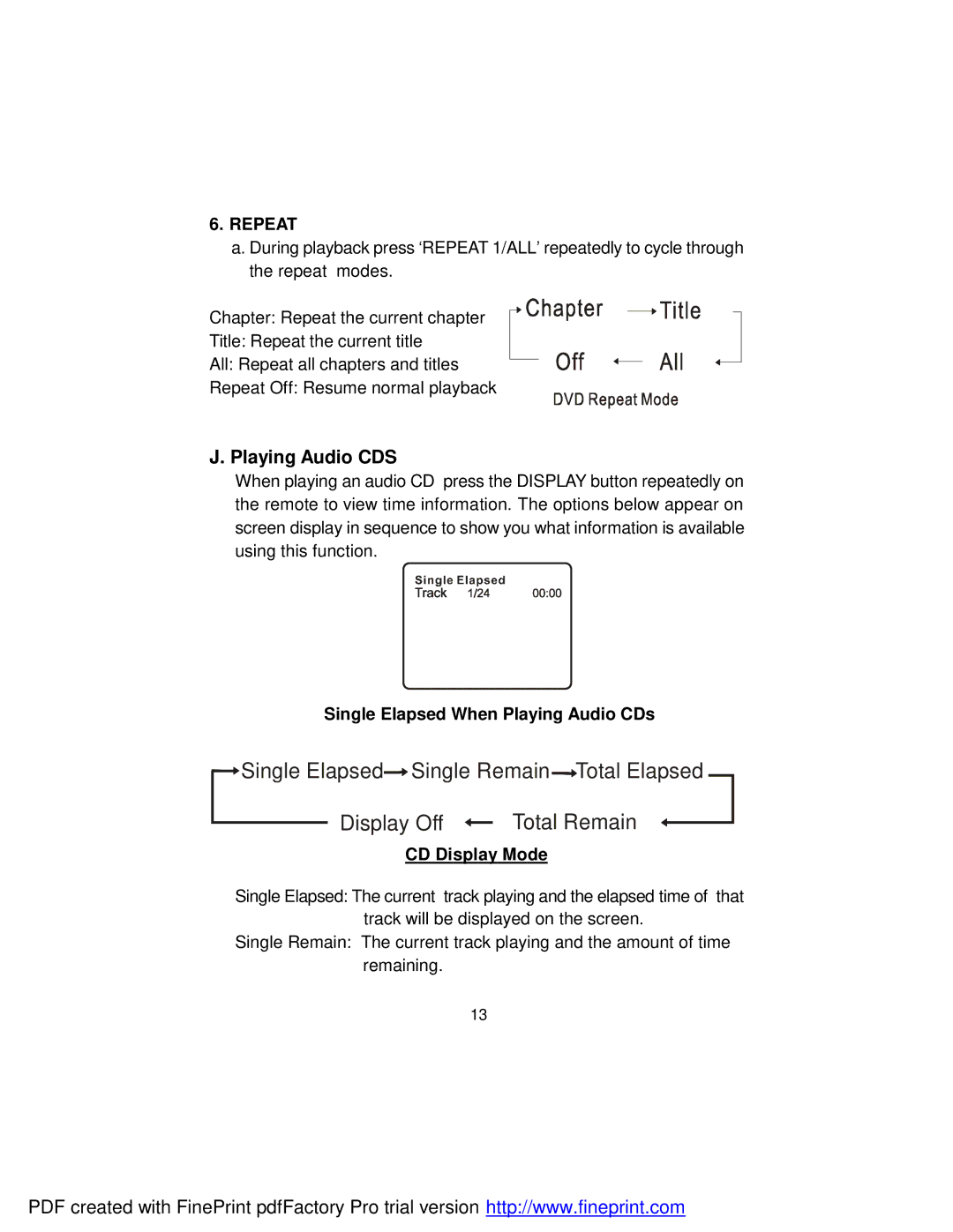 Audiovox D2017 manual Playing Audio CDS, Repeat, Single Elapsed When Playing Audio CDs, CD Display Mode 