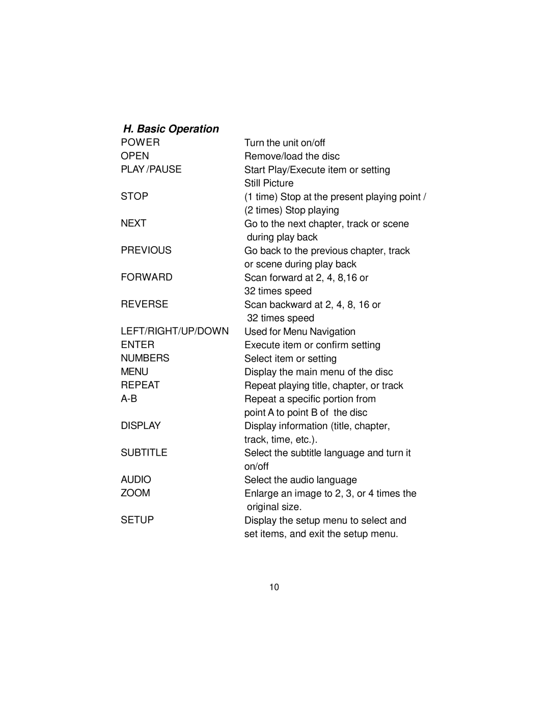 Audiovox D2017PK manual Basic Operation, Repeat 