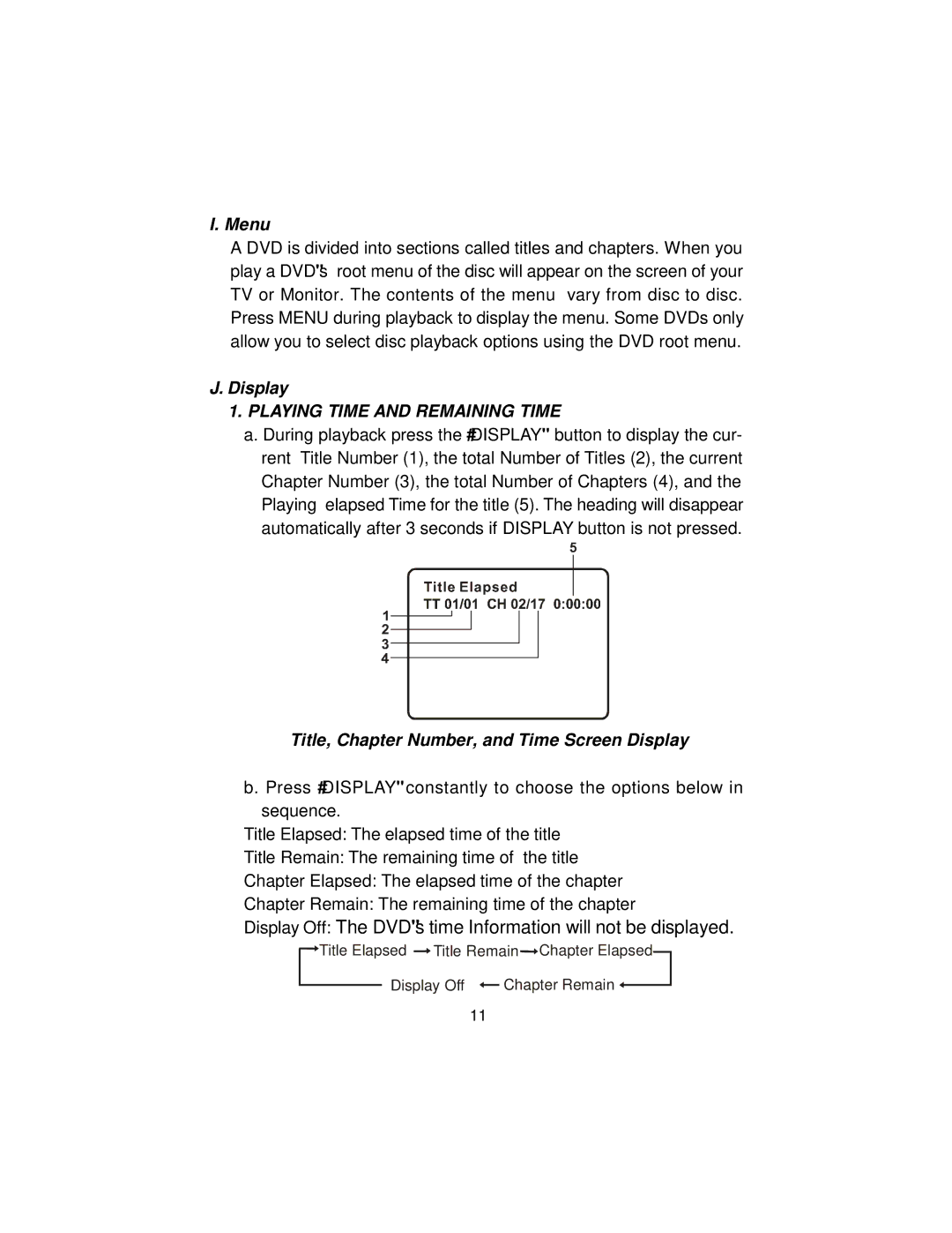 Audiovox D2017PK manual Menu, Playing Time and Remaining Time, Title, Chapter Number, and Time Screen Display 